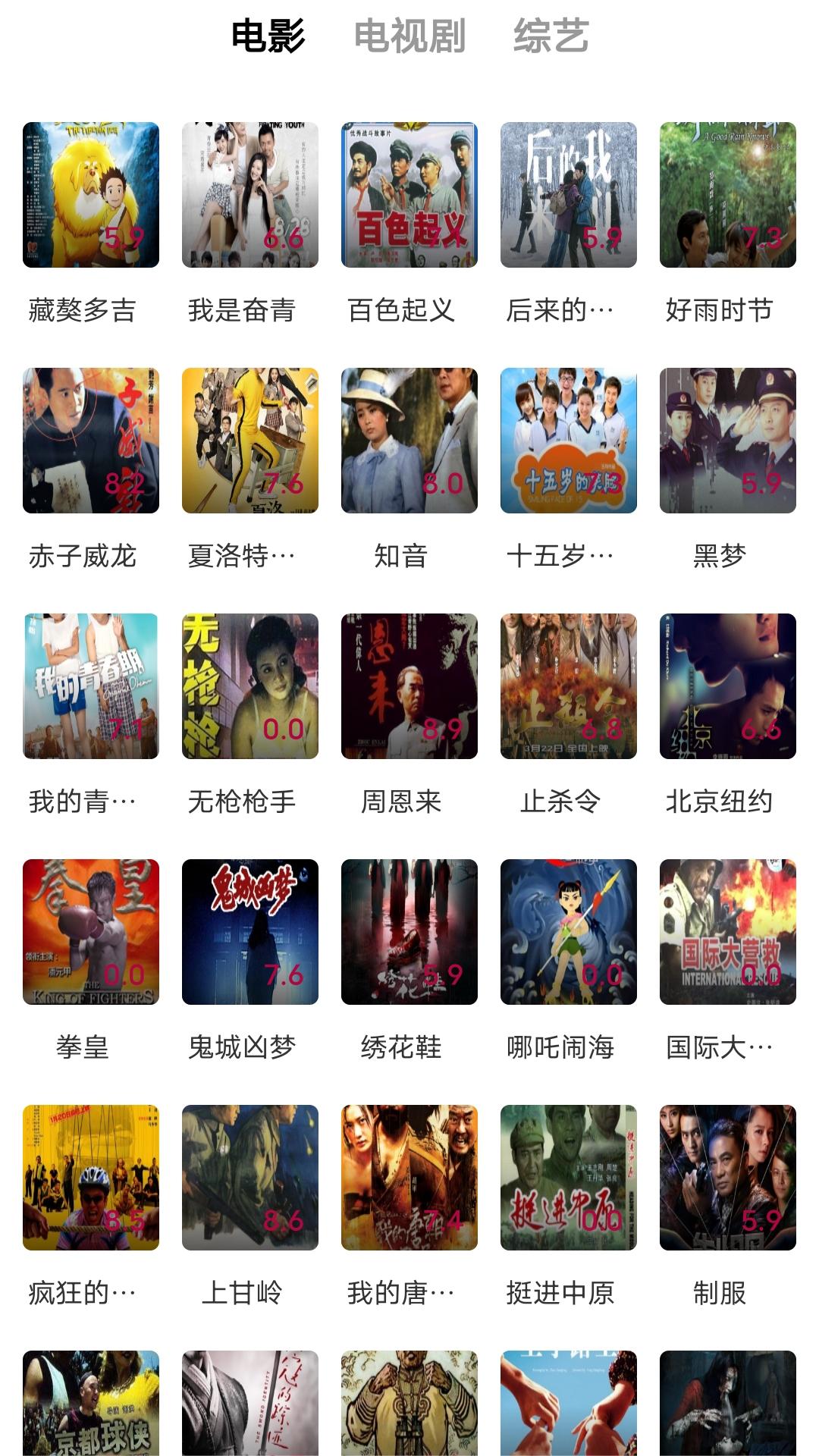农场主三姐妹2娃娃脸 理发学校学费截图